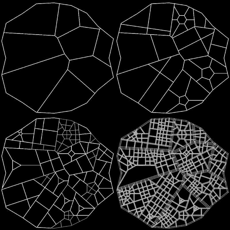 Multiple Subdivision levels